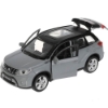 Изображение ТЕХНОПАРК SUZUKI Vitara S 2015 12 см матовый серый